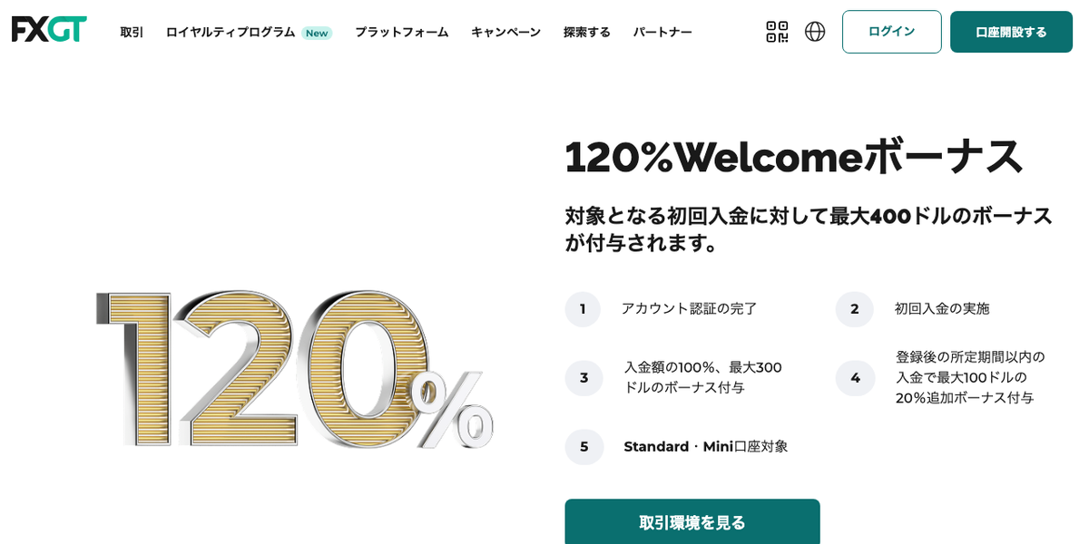 FXGTの120％Welcomeボーナスの公式ページ