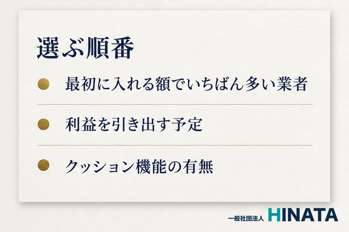 入金ボーナスを選ぶ順番 最初に入れる額でいちばん多い業者・利益を引き出す予定・クッション機能の有無
