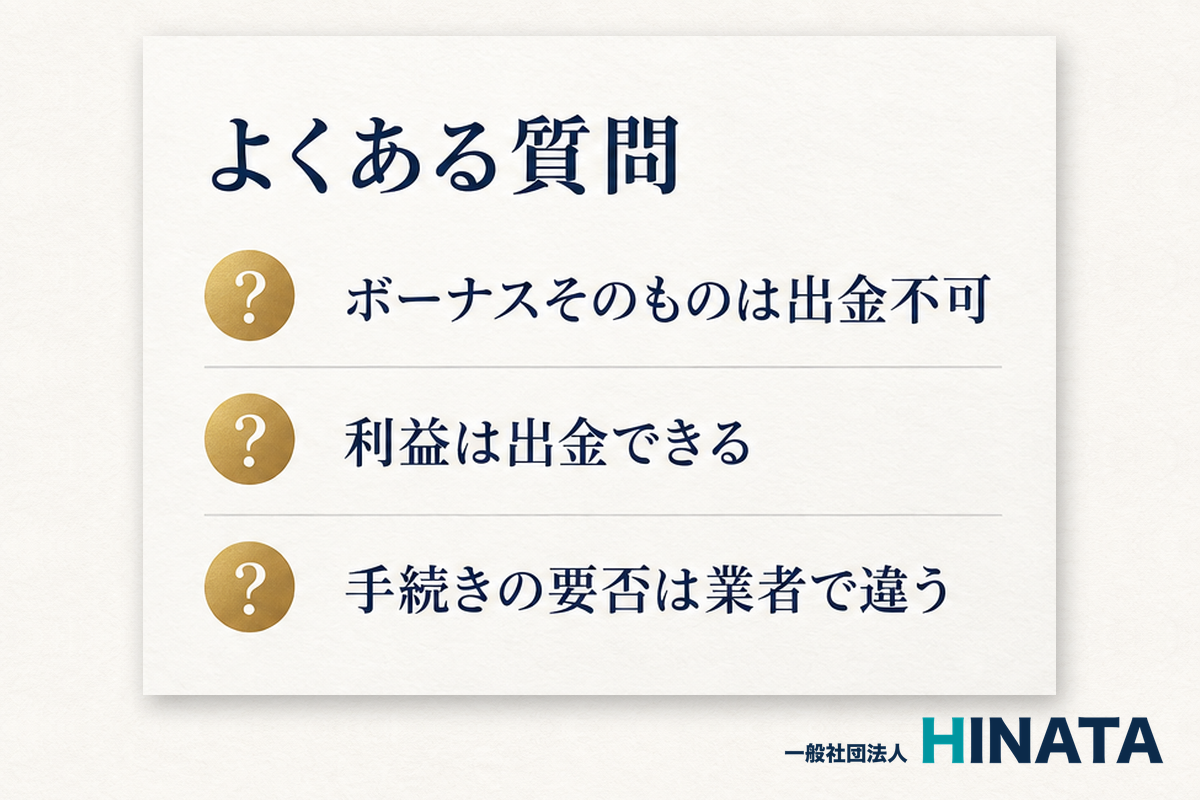 入金ボーナスのよくある質問 ボーナスそのものは出金不可・利益は出金できる・手続きの要否は業者で違う