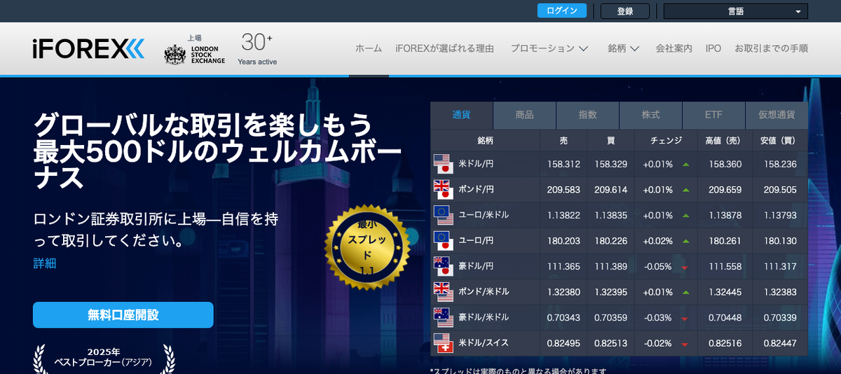 iFOREXの最大500ドルのウェルカムボーナスの公式サイト