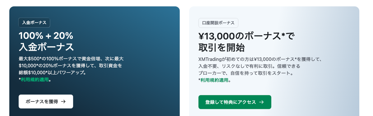 XM Tradingの100％＋20％入金ボーナス（公式サイトのプロモーション一覧）