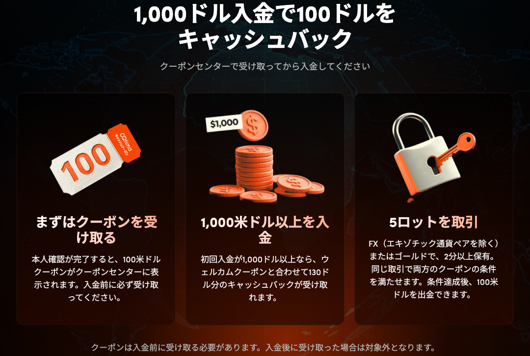 OQtimaのVIPクーポンの受け取り手順（クーポンを受け取る→1,000米ドル以上を入金→5ロットを取引）